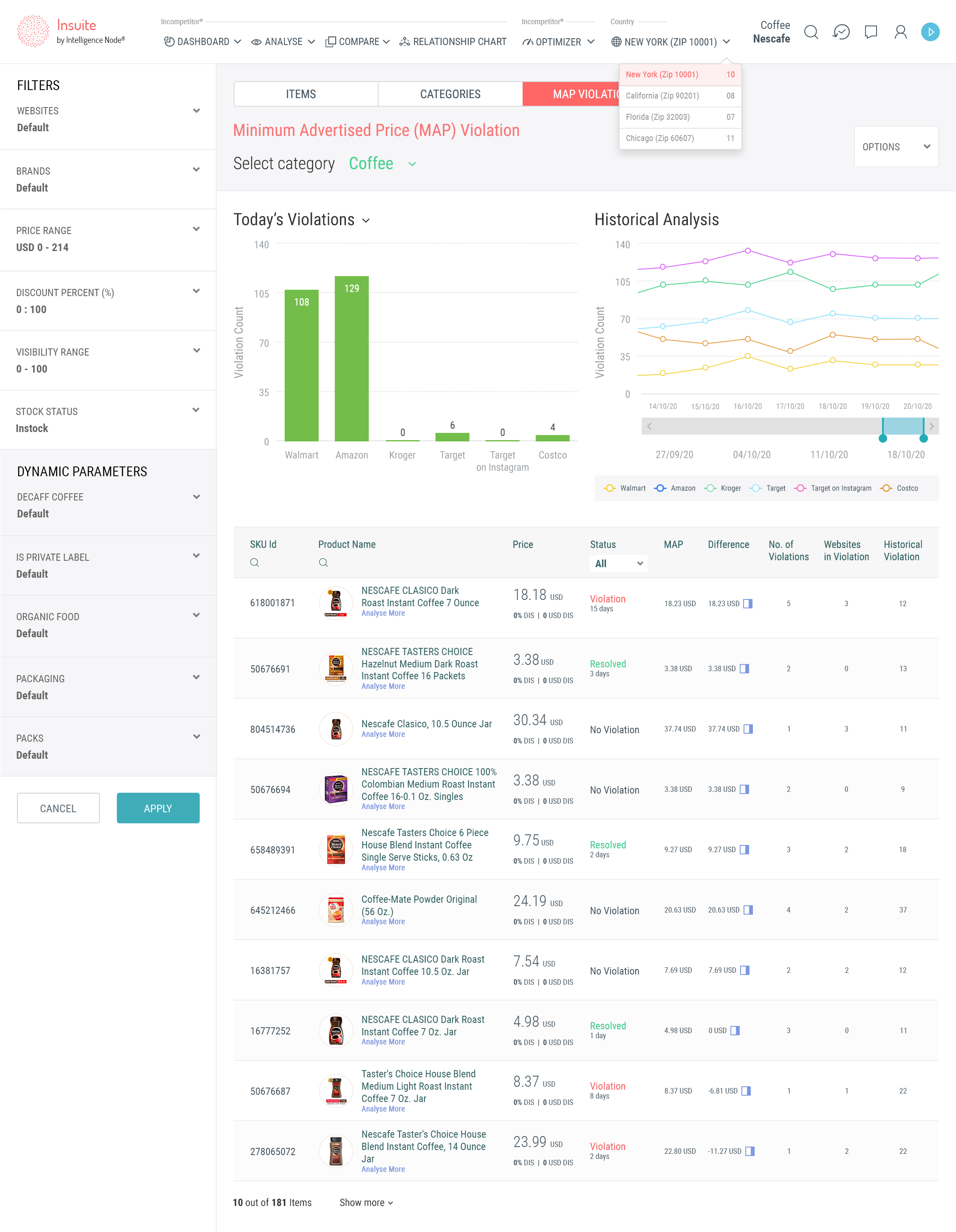 screenshot of MAP Monitoring